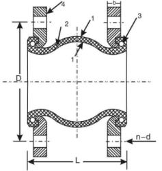 Rubber Expansion Joints Dimensions and Info