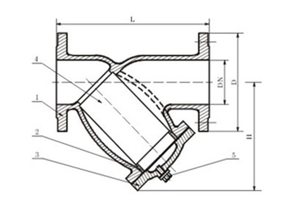 GID-1 DIN PN10 Flanged Y Type Strainer