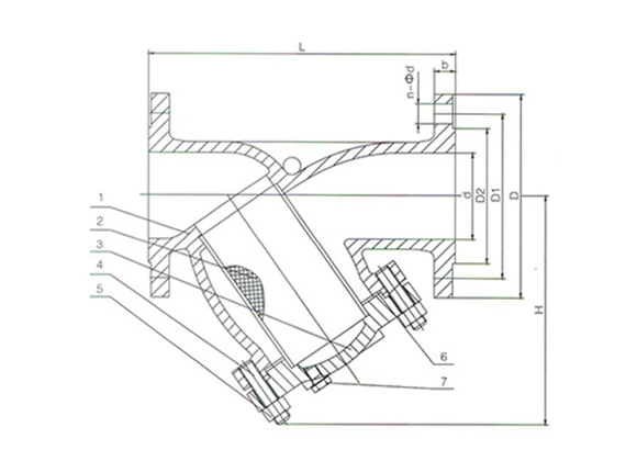 GSD-1 SS Body Flanged Y Type Strainer