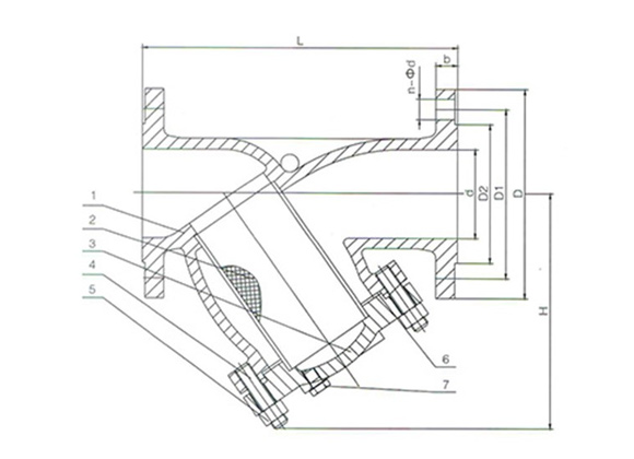 GWA-1 WCB Body Flanged Y Type Strainer