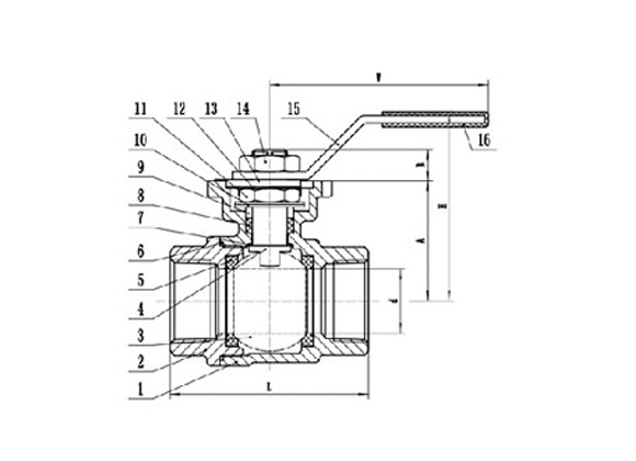 QSL3S-1 2PCS Ball Valve With Mounting Pad