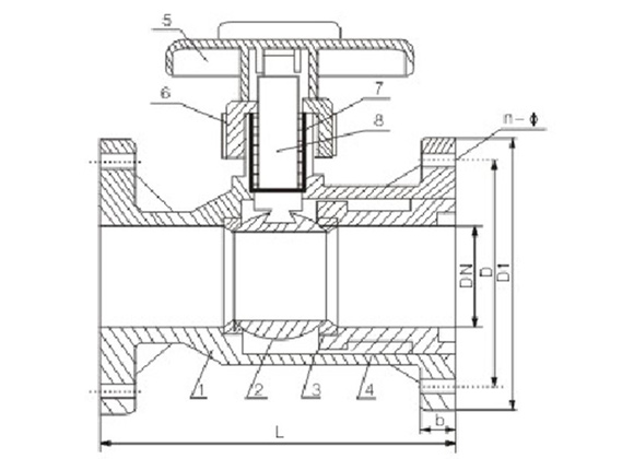 PVC Ball Valve Flange Type