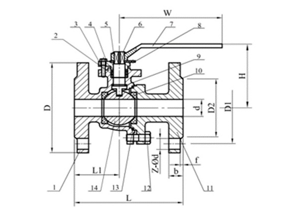 Stainless Steel Flanged Ball Valves