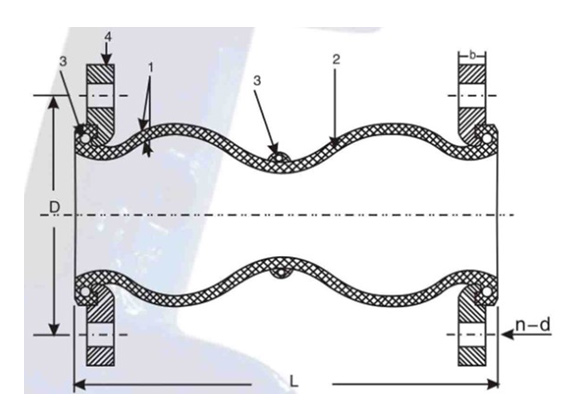 Expansion Joint, Twin Sphere