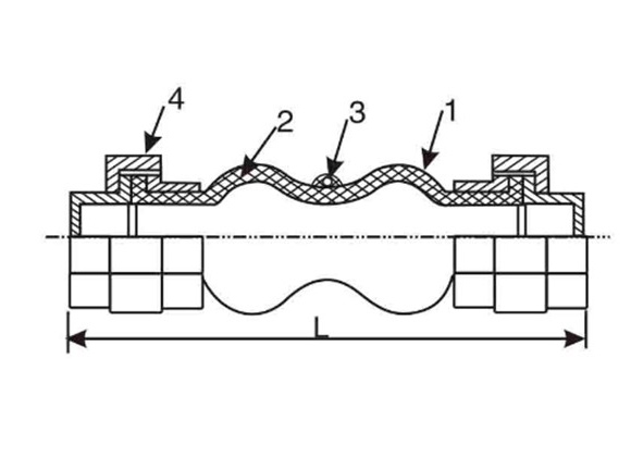 Expansion Joint, Union Type A