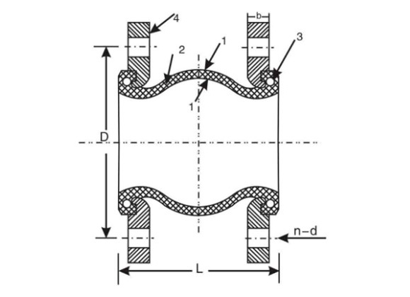 Expansion Joint, Single Sphere