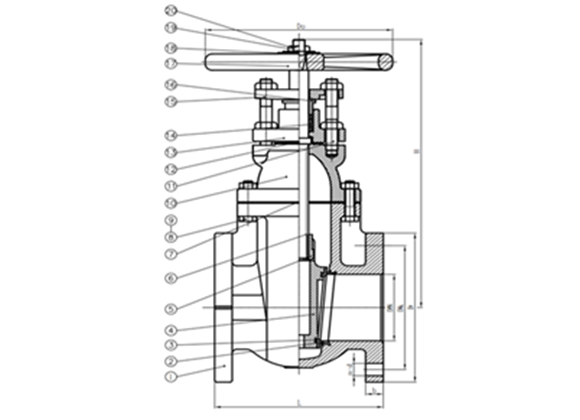 ZMIN-A1 Metal Seated Flanged Gate Valves