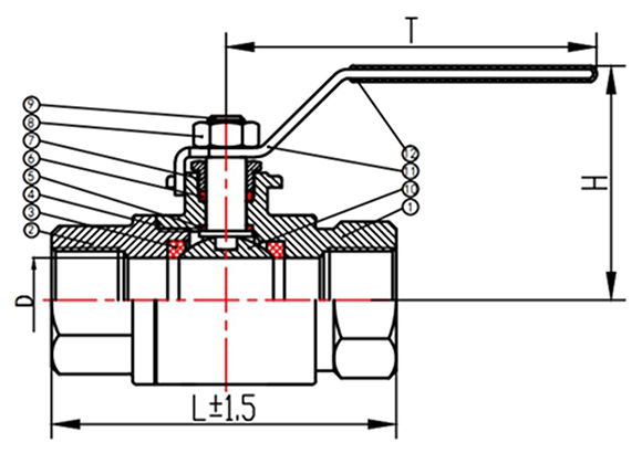 Stainless Steel Valves NPT BSPT Threaded